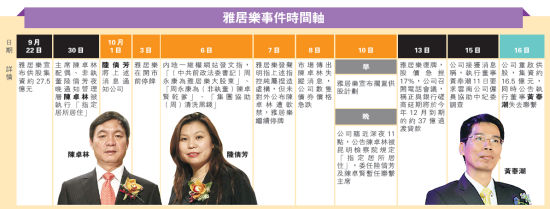 中国建筑召开2019年商务管理工作会_星空综合(图1) 星空·综合体育