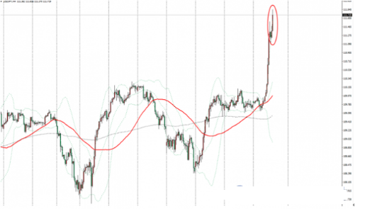 星空综合_新世界建600米超高层取代武汉中心 成华中第一高楼(图3) 星空综合